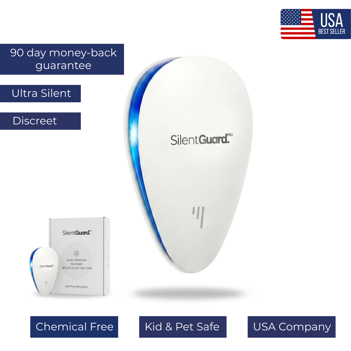 SilentGuard™ Pro 2026 | Upgraded Version
